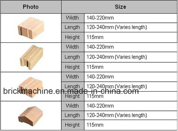 Mobile Clay Soil Interlocking Brick Machine
