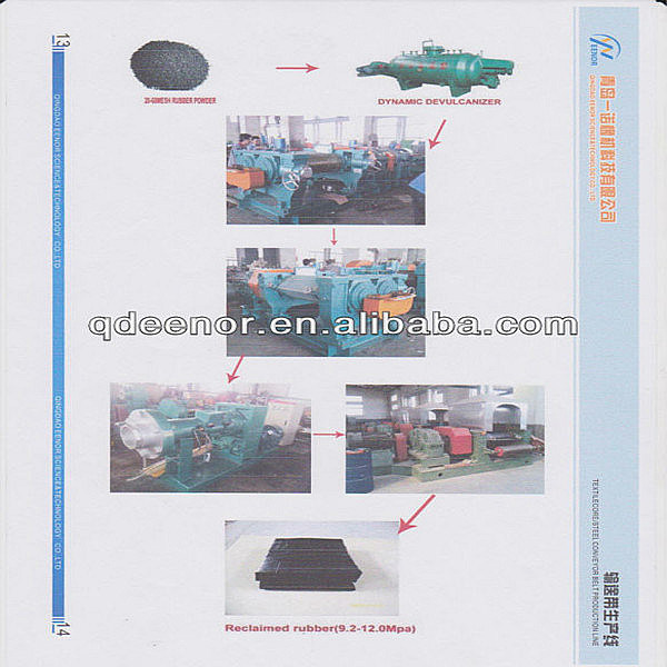 New Type Reclaimed Rubber Machinery