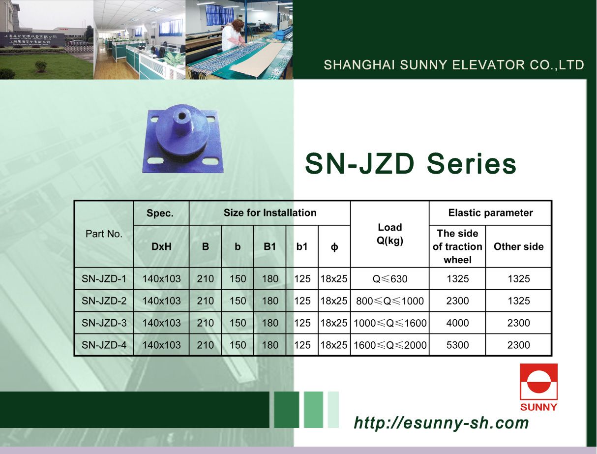 Anti-Vibration Pad for Elevator (SN-JZD-1)