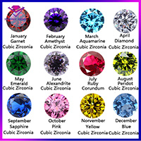Synthetic Round Cubic Zirconia CZ Gemstone Children Amercian Birthstone Present