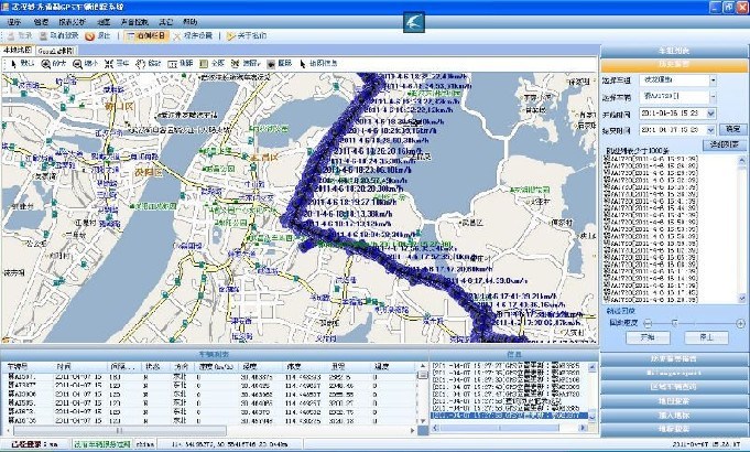 Multifunctioned GPS Tracking Software Fleet Management