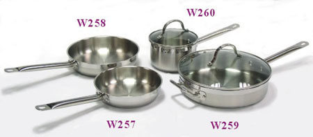 Pans