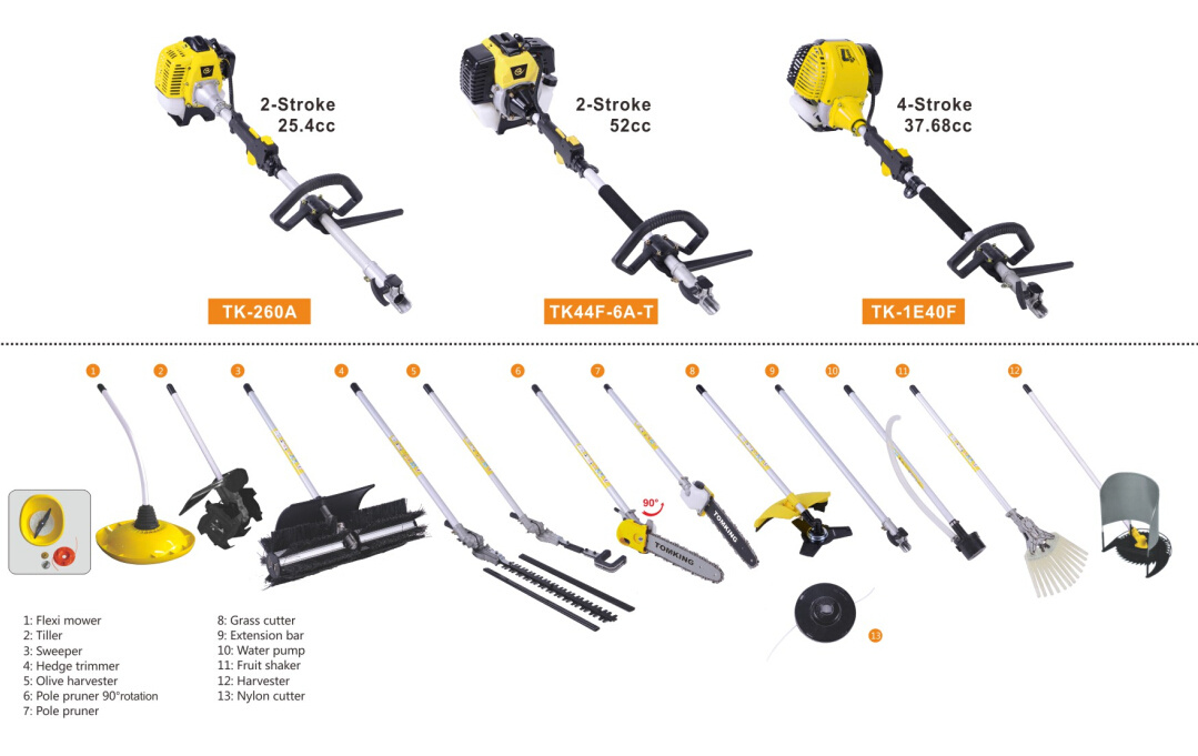 Multi-Tool Porpose Tool
