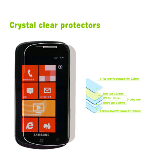 Ultra Clear Protector for Samsung Mobile Phone (KX12-119)