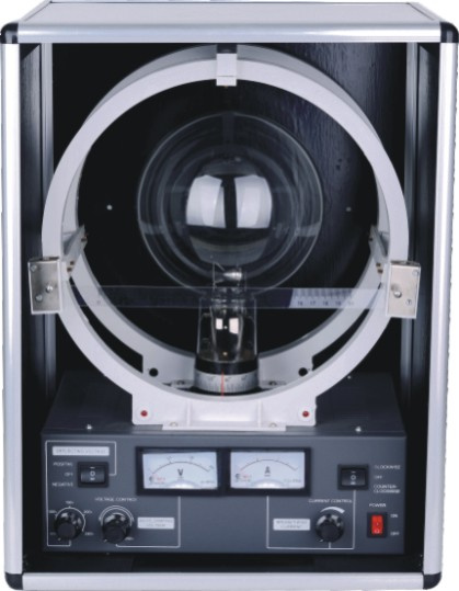Lorentz Force Demonstrator-Adv005