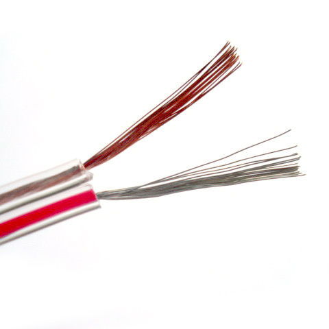 Video Cable
