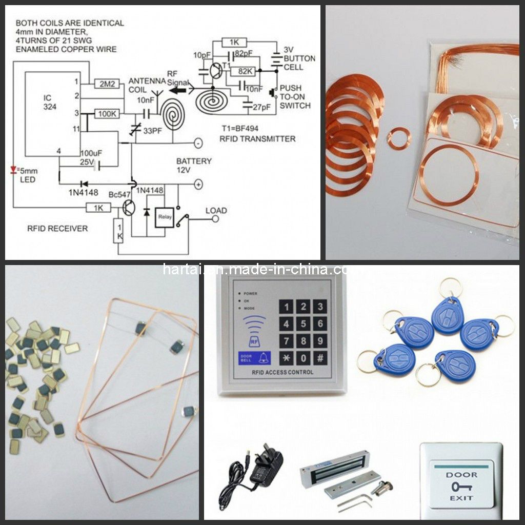 IC Card, ID Card and Contactless Smart Cards RFID Induction Coil (xxx)