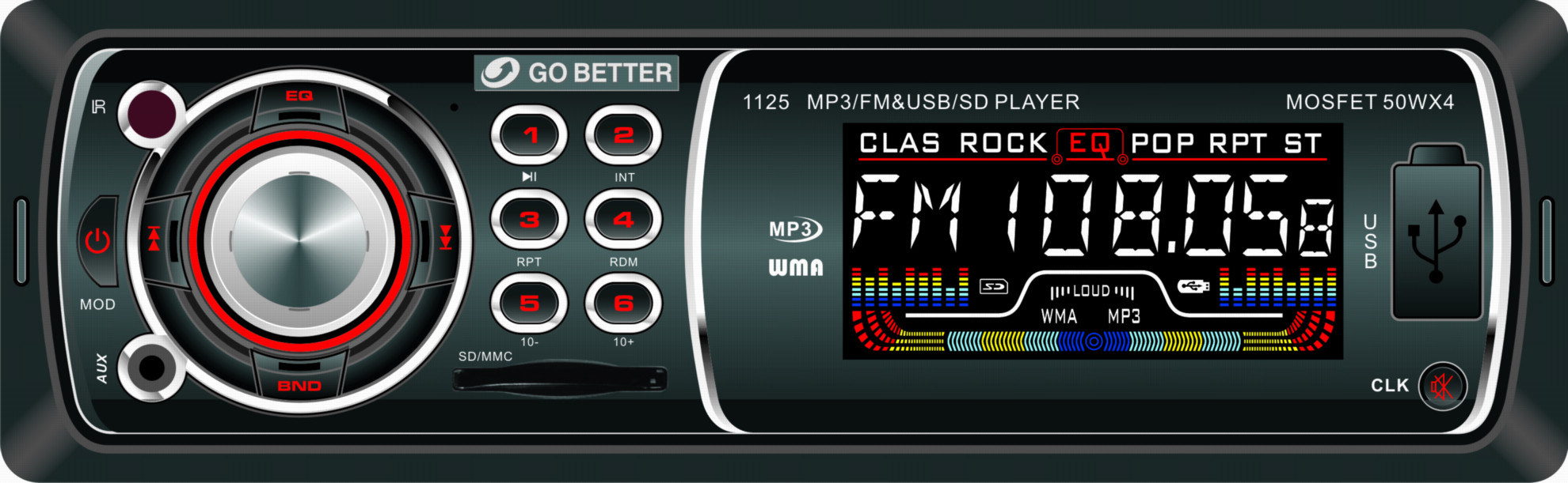 Car MP3 Player (GBT-1125)