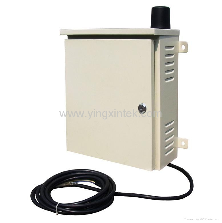 GPRS Epu Monitoring Alarm (S250)