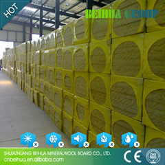 Heat Insulation Materials Rock Wool Panel