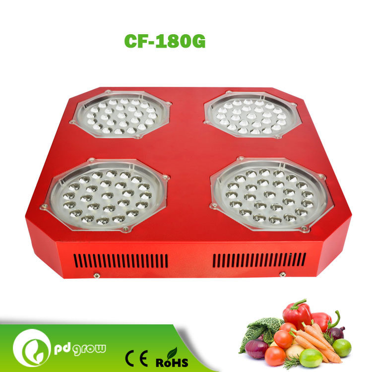 CF-180g Outstanding LED Grow Light, 12-Years Experiences in LED Grow Light, Focus on LED Grow Light