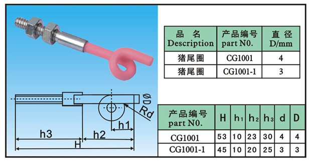 Ceramic Snail Guide with Screw (ceramic guide) Pigtail Ceramic Guide