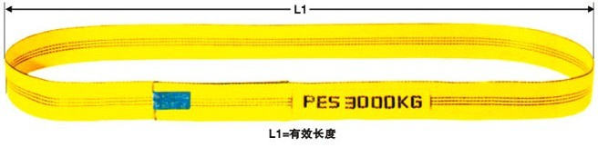 Endless Webbing Sling