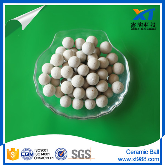 Inert Alumina Ceramic Ball 17%~23% Al2O3