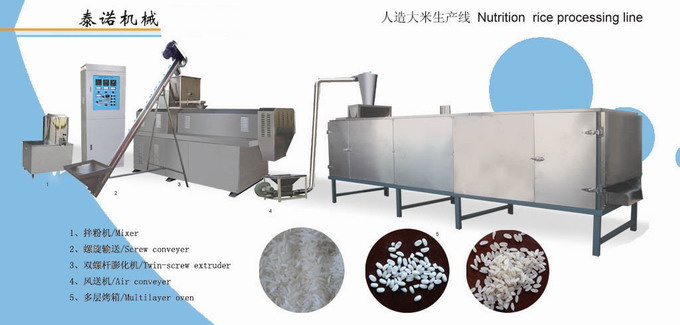 New Type Artificial Rice Making Machines Plant