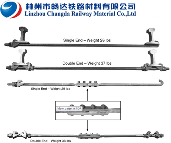 Track Gage Rod for Installation at Weak Points in Track