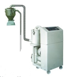 Plastic Automatic Loader
