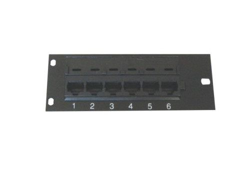 Patch Panel PCP01