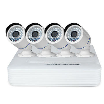 Network Camera Monitoring Package