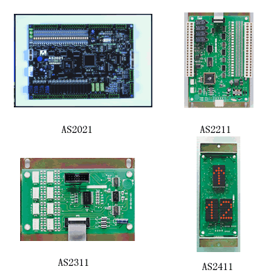 Controller (SIG-AS2021)