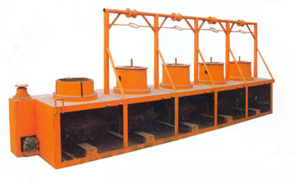Coiling Machine