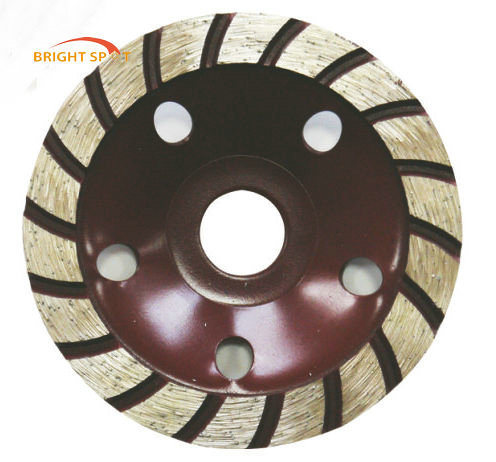 Grinding and Cutting Wheels and Grinding Wheel