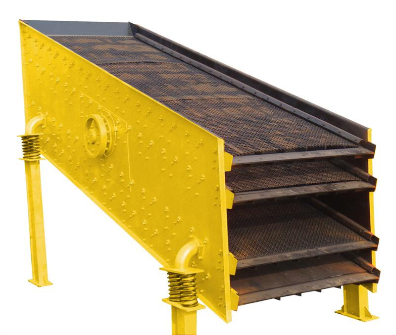 ISO9001: 2008 High Efficiency Vibrating Screen for Mining