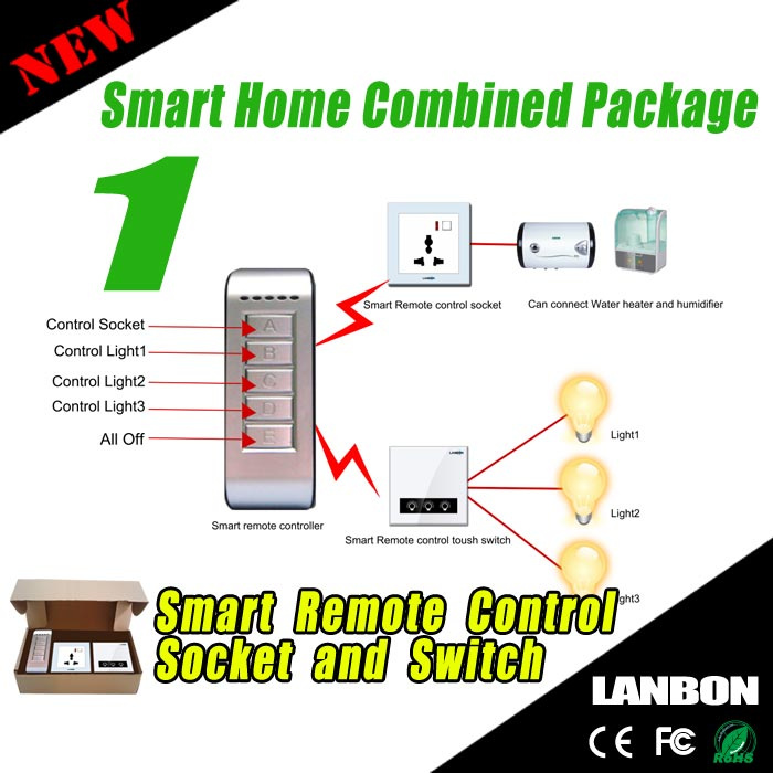 Smart Touch Switch (L2-HSR1- GLT2)