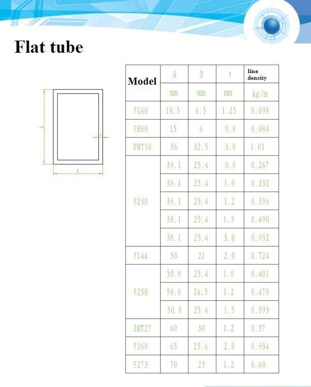 Flat Tube