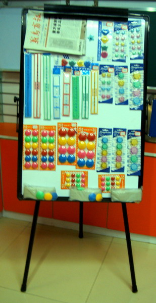 Flipchart Easel, Magnetic Button & Ruler