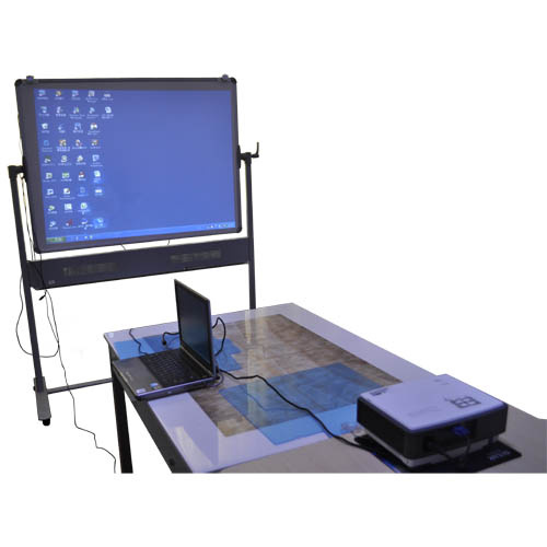 Flexible Interactive Whiteboard
