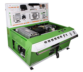 Educational Equipment