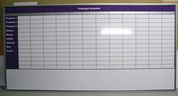 Magnetic Blackboard/Whiteboard with Printing (PB9012)