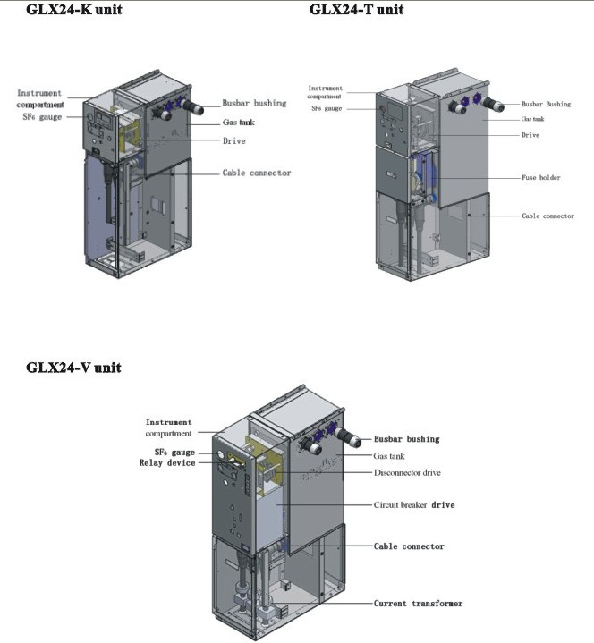 Switchgear