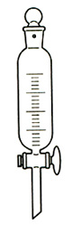 Funnels