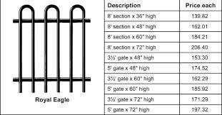 Durable and Alkali-Resistance Iron Fence Pickets