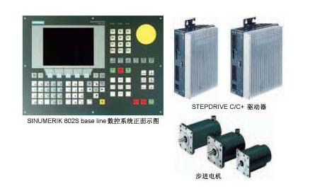Sinumerik 802s Base Line