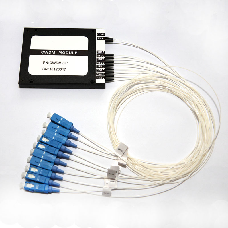 CWDM in Sc/Upc Connector, CWDM Module