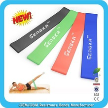 Resistance Loop Bands
