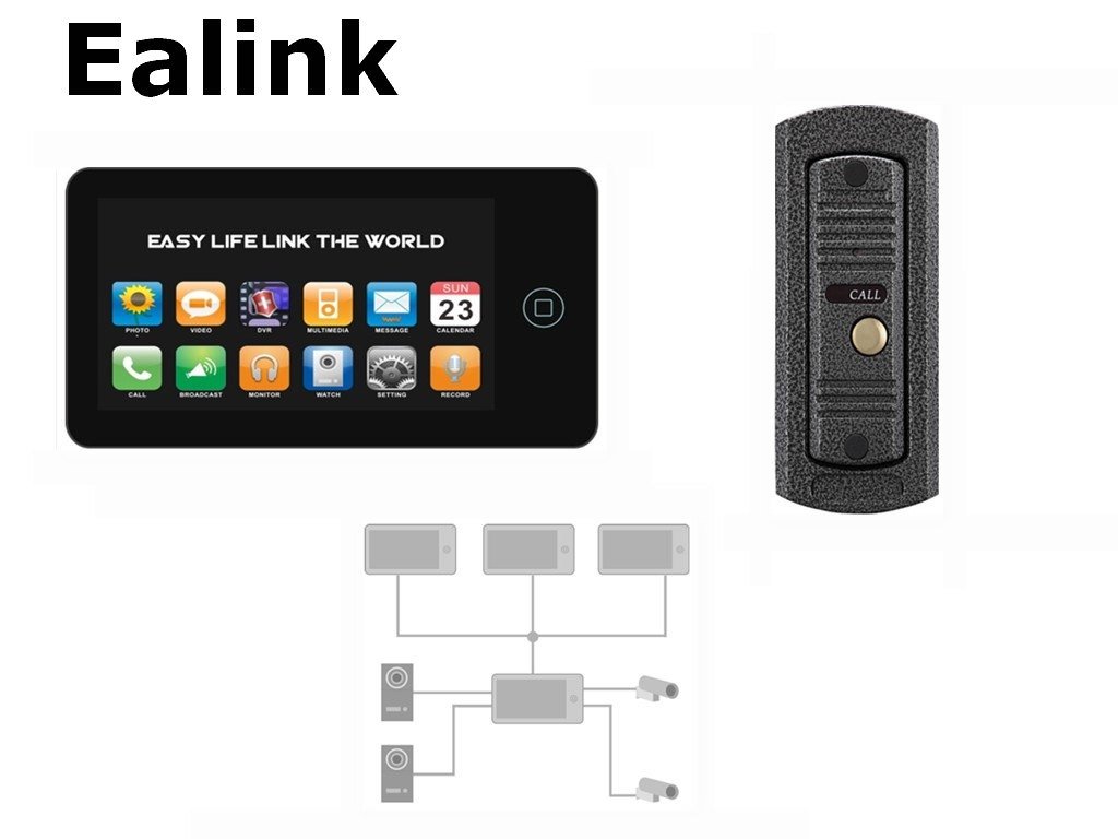 Video Doorphone with Touch Screen Function (M2107BCC+D18AD)