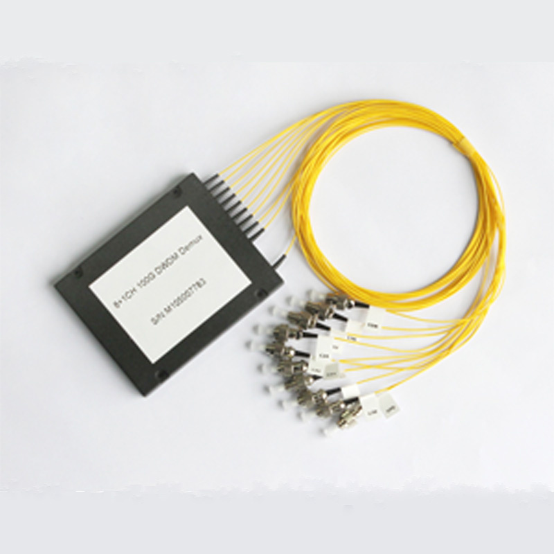 100G DWDM Modules