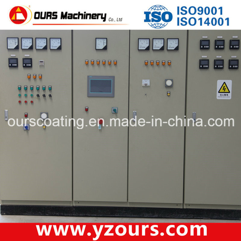 High Efficiency Electrical Control System for Painting Machine