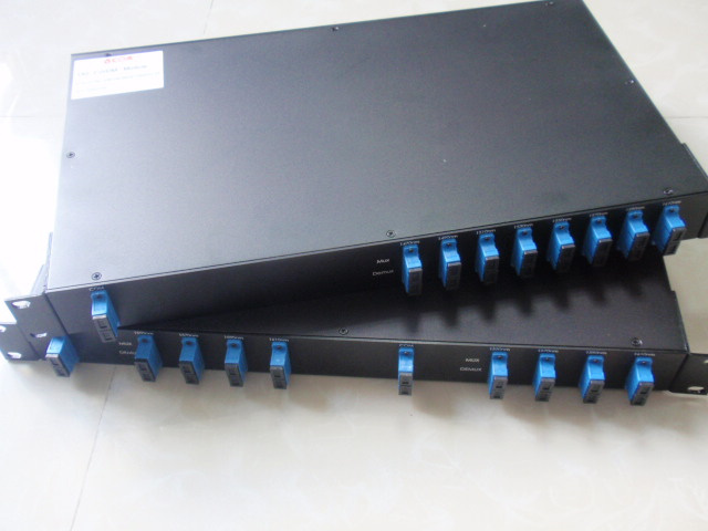 DWDM Mux and Demux Module