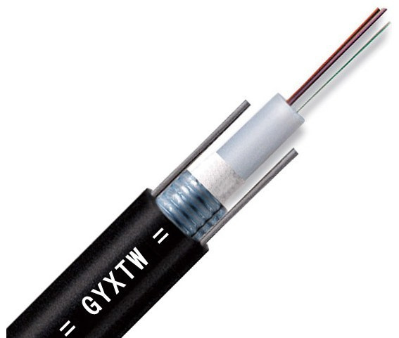 Fiber Cable Types