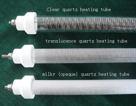 Quartz Heating Tube, Heater Tube and Other Quartz Products