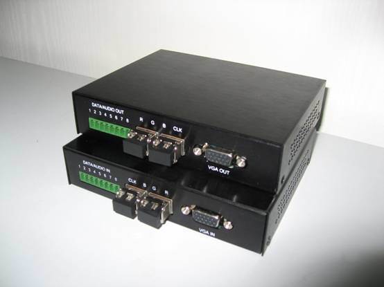 Synchronous Transmission of Digital Video (OPV5000)
