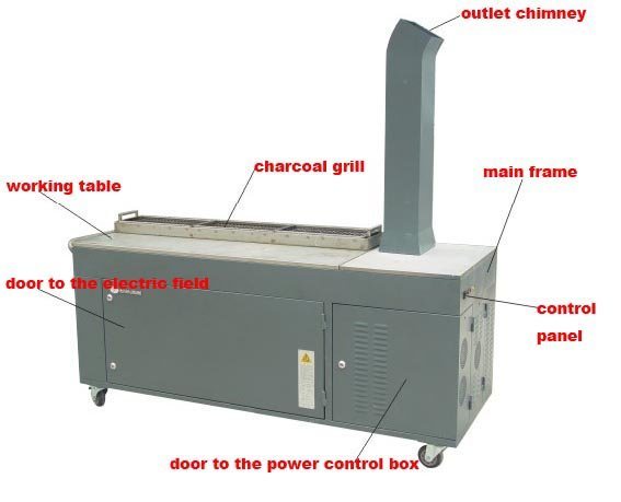 Charcoal Grill and Smoke Capture Barbecue Stove Assembly