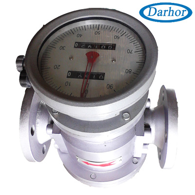 Easy to Read and Operate Fluid Flow Meters