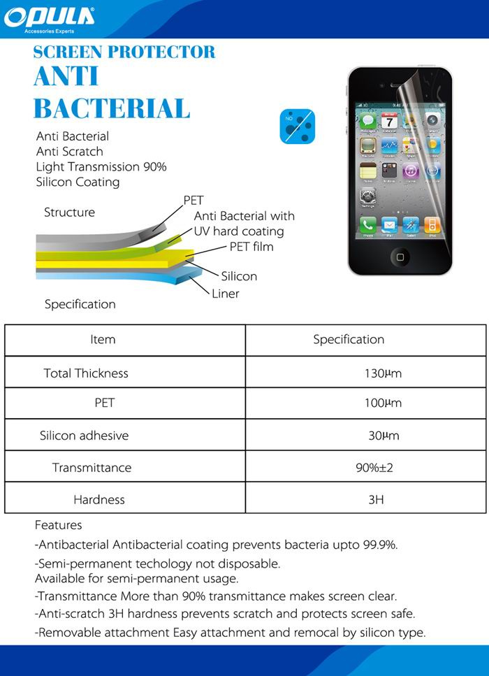 Anti-Bacterial Screen Protector