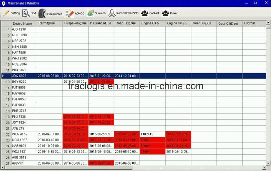 GPS Tracking Software for Fleet Management